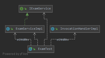 Package-example